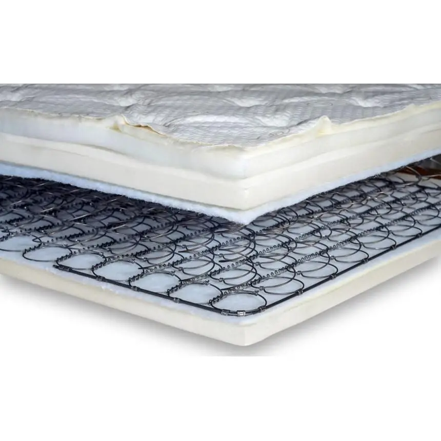Inner Spring Adjustable Bed Mattresses 1