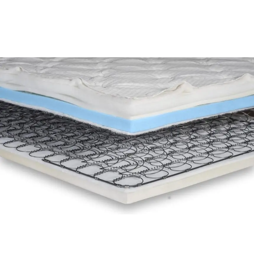Innerspring Memory Foam Combo Mattress 1