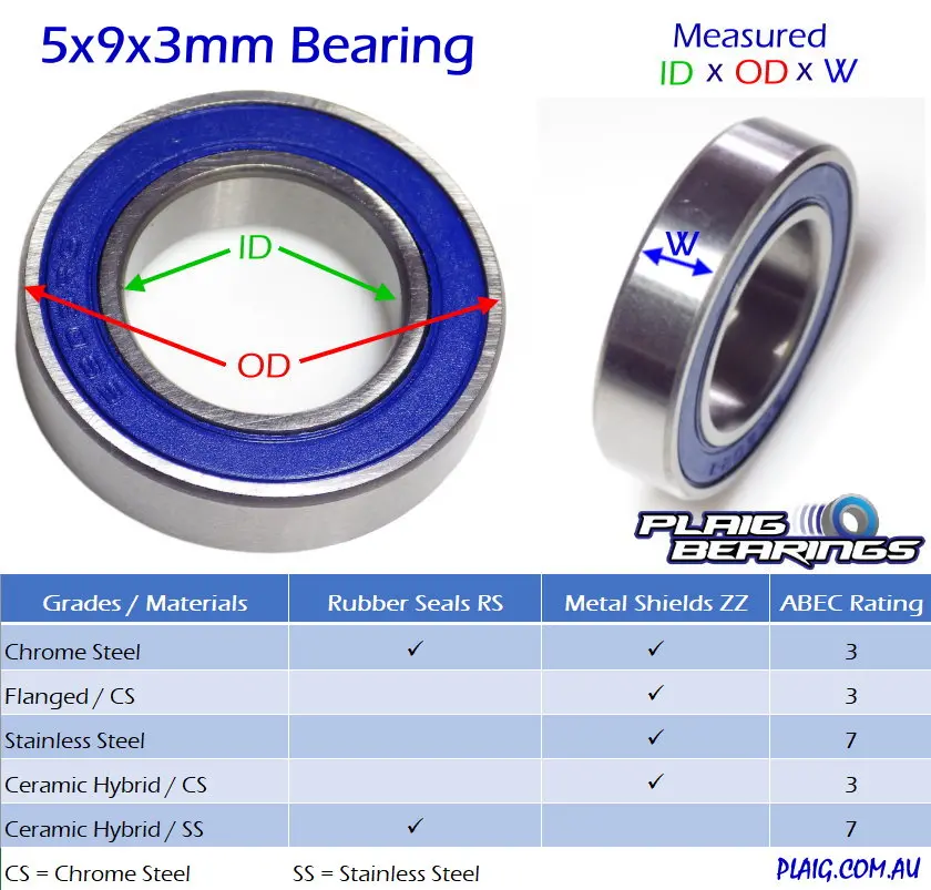 5X9x3mm Bearing – Metal Shields – Mr95zz 1