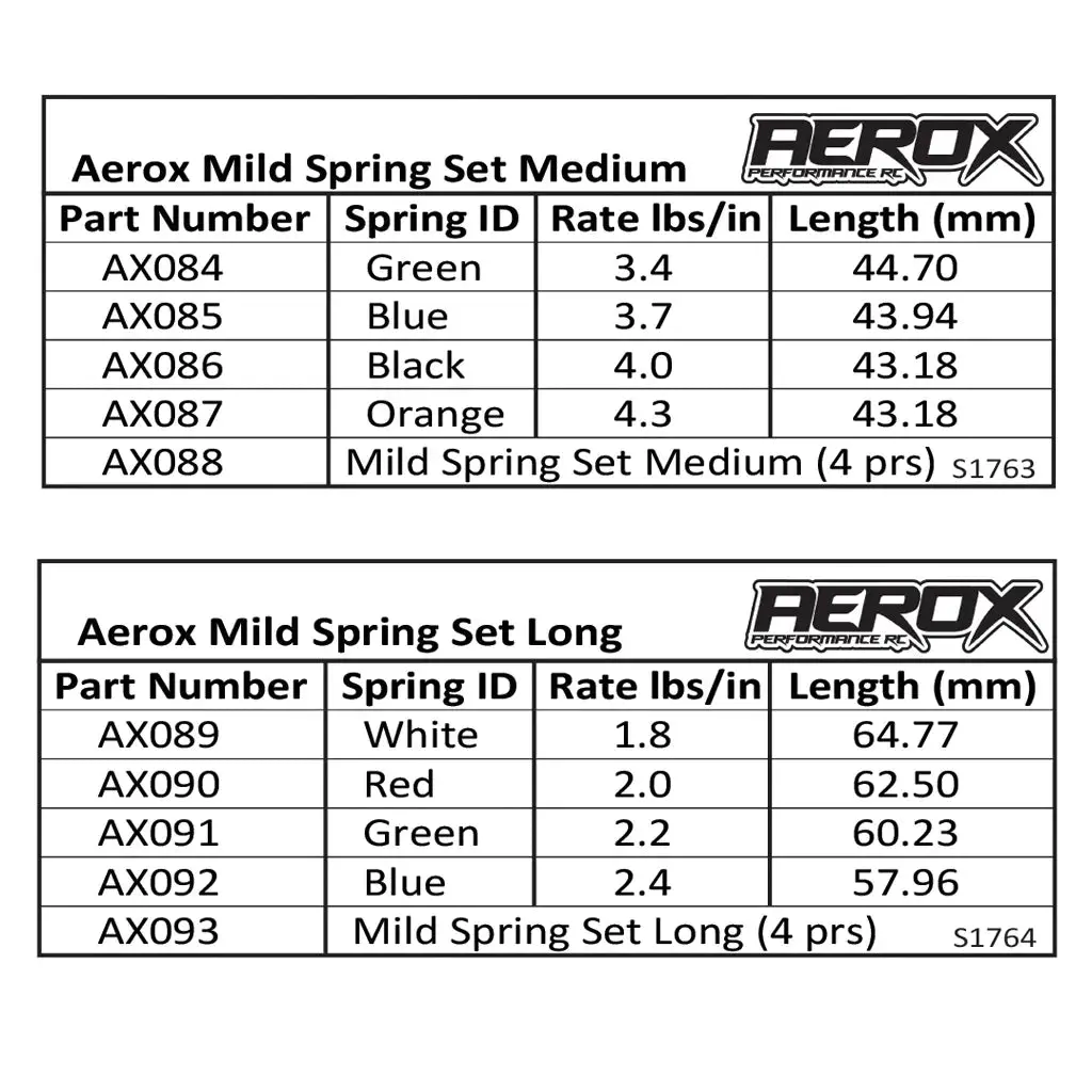 Aerox Mild Spring - Long Red - 2.0 Lb/In (Pr) 2