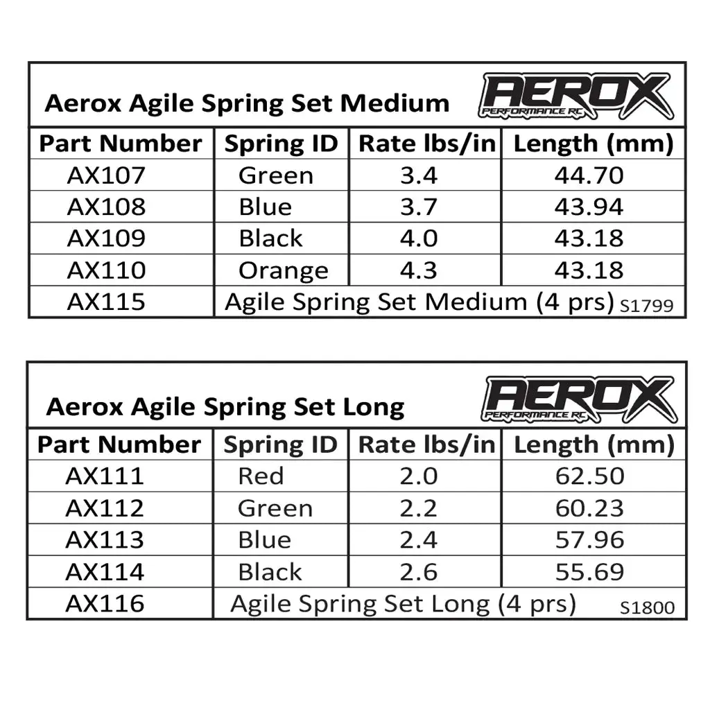 Aerox Agile Spring - Long Red - 2.0 Ib/In (Pr) 2