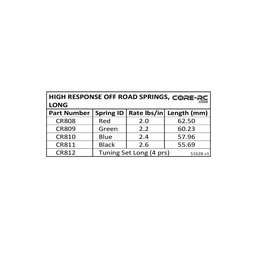 High Response Spring; Long Black - 2.6 Lb/In (Pr) 2