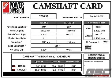 Gsc Power-Division Billet Toyota 2Jz-Gte S2 Camshafts Set 2