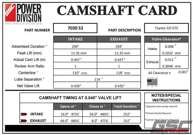 Gsc Power-Division Billet Toyota 2Jz-Gte S3 Camshafts Set 2