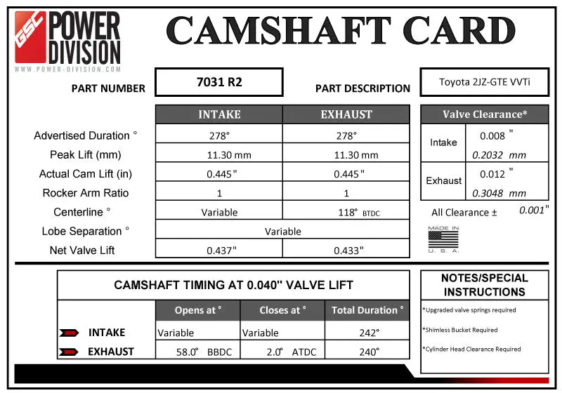 Gsc Power-Division Billet Toyota 2Jz-Gte Vvti R2 Camshafts Set 2