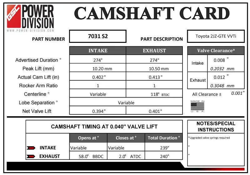 Gsc Power-Division Billet Toyota 2Jz-Gte Vvti S2 Camshafts Set 2
