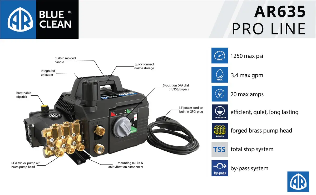 Ar Blue Clean Pressure Washer Ar635 (Hot Or Cold Water Version) 2