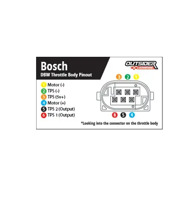 Bosch Dbw Throttle Body Harness - 14Ft Unterminated 2