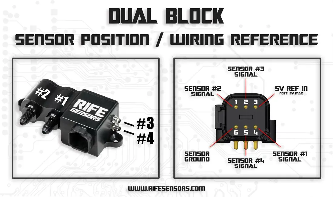 Rife Double Sensor Block + 2 M5 Inputs (Choose Sensors) 2