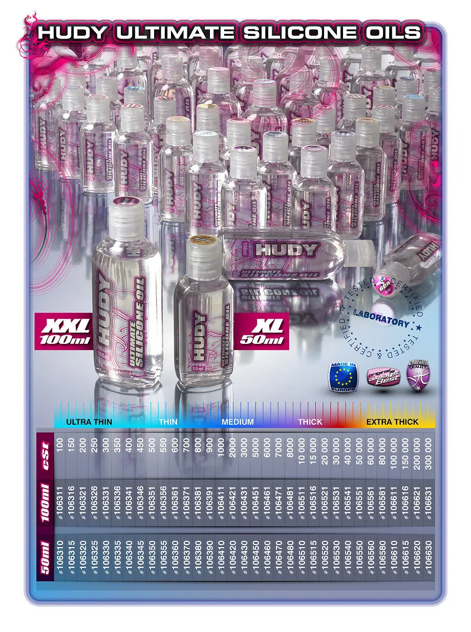 Hudy Ultimate Silicon Oil 1