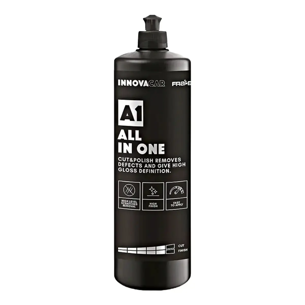 Innovacar A1 All In One 500G 1
