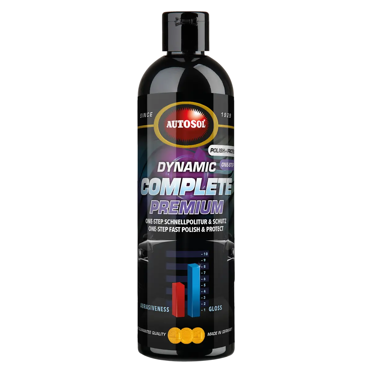 Autosol® Dynamic Complete Premium 2