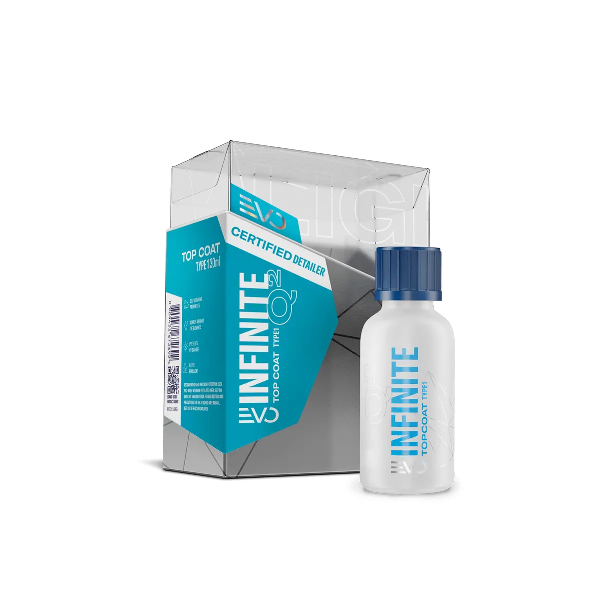 Gyeon Q² Infinite Coatings (Certified Accounts Only) 3