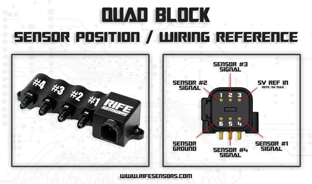 Rife Quad Sensor Block (Choose Sensors) 2