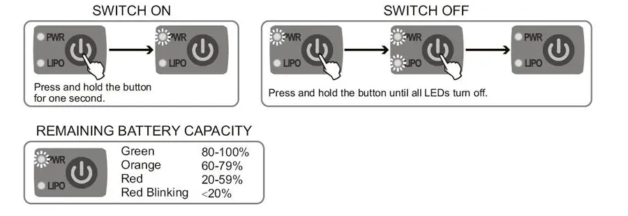 Skyrc Power Switch One-Touch 2
