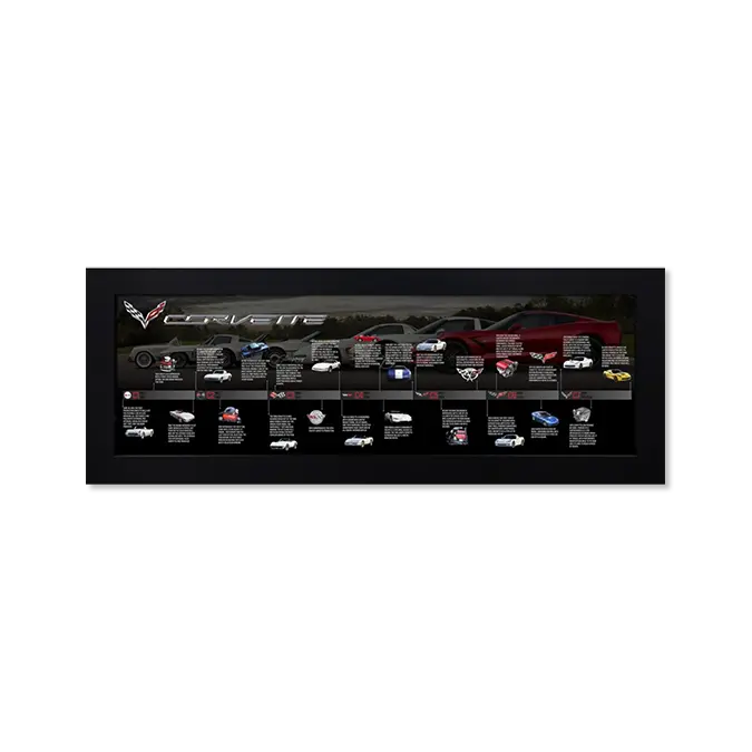 Framed Corvette Timeline Canvas 1