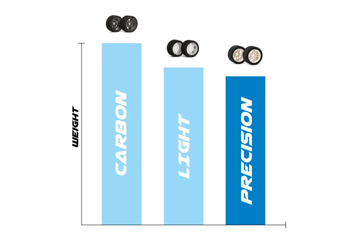 Matrix "Precison" 1/8 Rear Tires 2