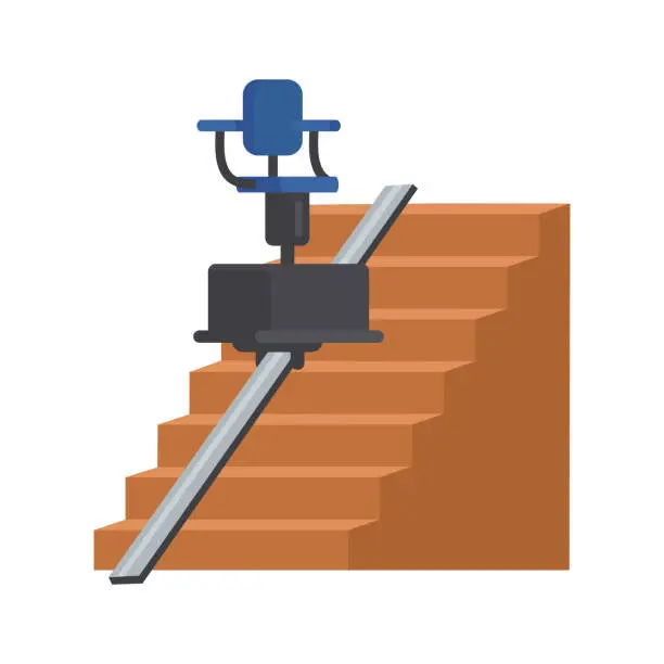 Rental Monthly Stair Lift 1
