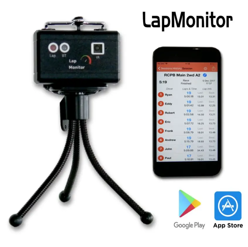 Lapmonitor Counter & Transponder Kit 1