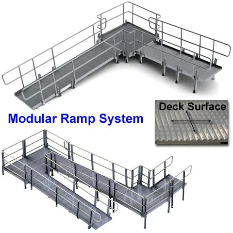 Modular Ramp System (5X5 Platform & 19' Ramp) 1