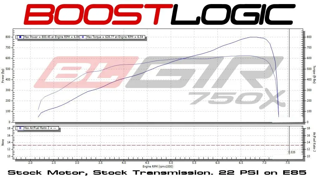 Boost Logic 750X Gen 2 Turbo Kit 3